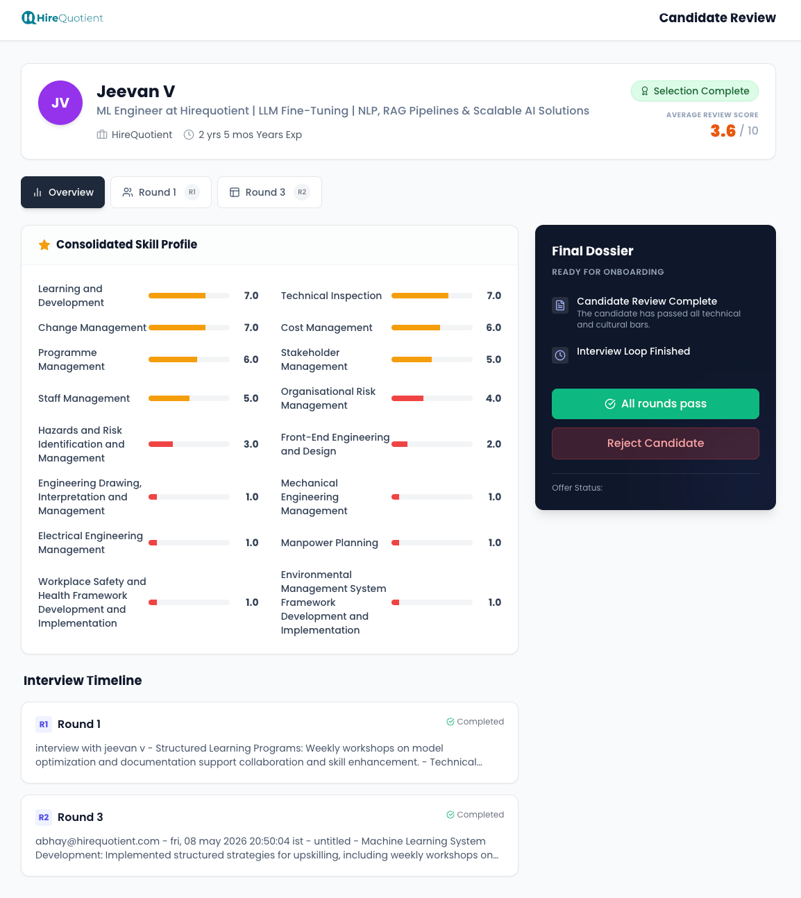 Accept or reject on the consolidated view